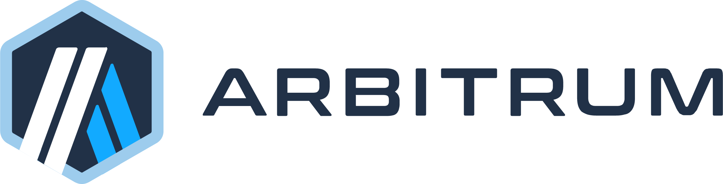 network